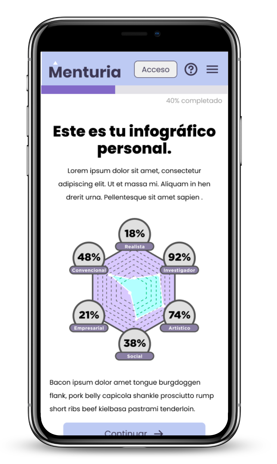 Menturia Screen - Infografico Personal